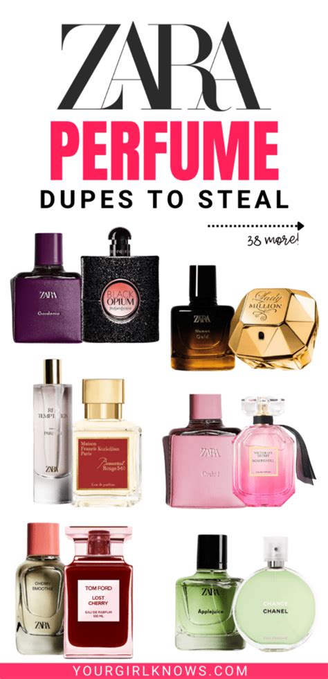 get a room perfume dupe|We need to talk about Get A Room. : r/fragrance .